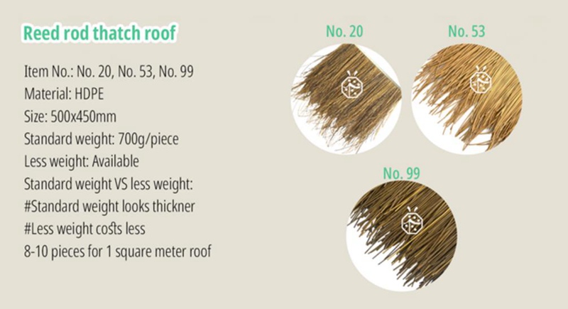 Buy artificial kaya thatch roofing from China factory
