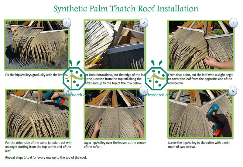 Fasi di installazione per pannelli del tetto in paglia di palma sintetica